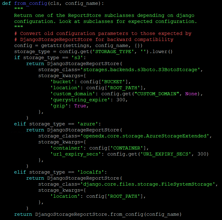 Azure Blob Storage Configuration Image